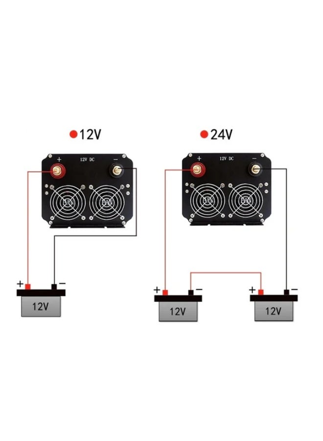 Crony 4500W Power Inverter with Display - DC 12V to AC 220V/240V Car Adapter with 4 USB Ports, Overload Protection & Dual Voltage for Home/Outdoor Use - Image 2