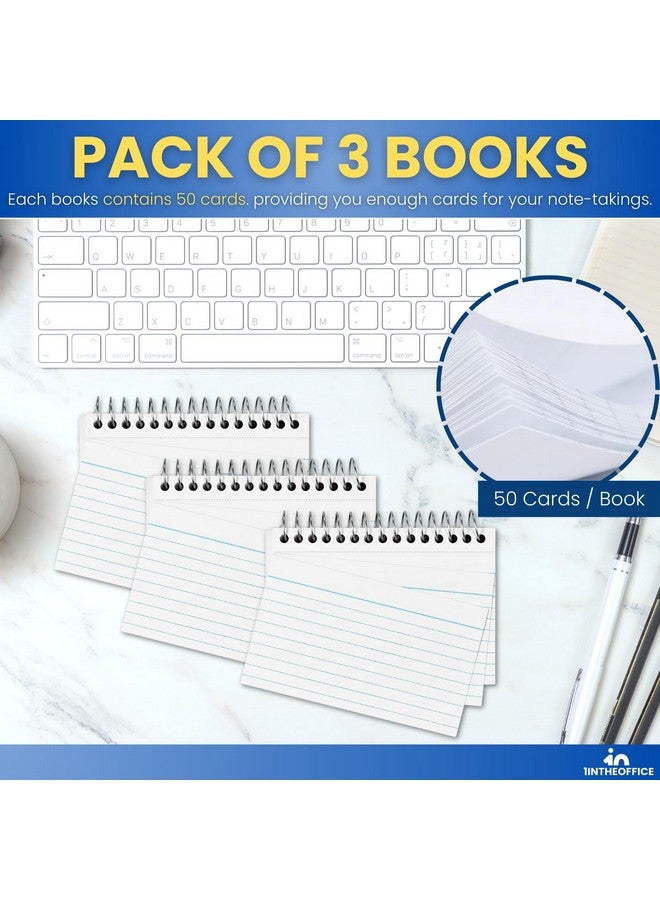 recipe card sleeves 3x5 Amazon.com : 3x5 Index Card Sleeves Binder Sheets - 50 Pack | Clear Plastic  Refill 2 Pocket Page Protector for Recipe Cards, Photo Cards, Flash Cards main image 0