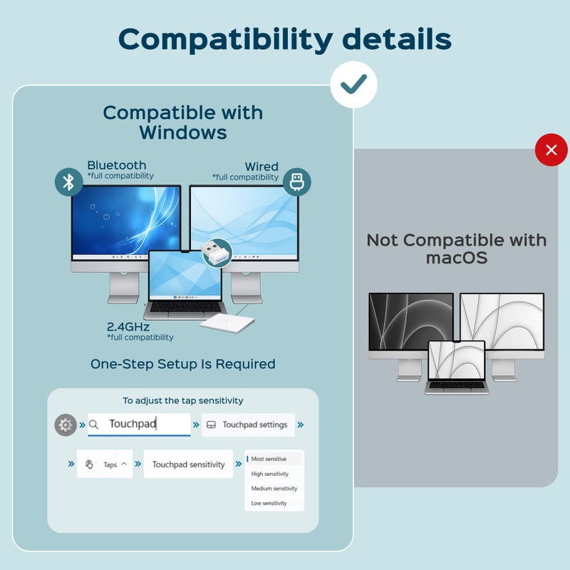 Turonic TP1 Wireless Touchpad, Bluetooth 2.4GHz, Type-C Rechargeable, 150Ã—105mm Area, Up to 30H Use, 4-Touch Recognition, Multi-Device Connection, Precision Glass Surface, Compatible with Windows - Image 2