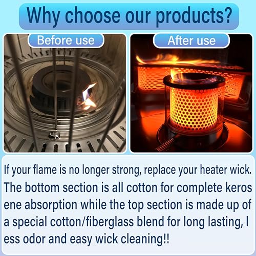 Irnyso Heater Oil Kerosene Lamp Wick 20401U CT1200 5.7''Wide x 7" Long fits Duraheat Dyna Glo RMC55-R7 RMC55-R7B Envirotemp Heatmate Keroheat Kerojet Kero-World Sengoku Mega etc - Image 5