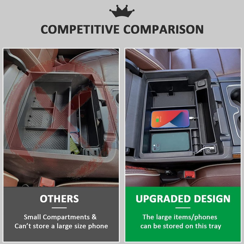 TOPINSTALL Full-Size Center Console Tray for 2014-2018 Chevy Silverado/GMC Sierra & 2015-2020 Chevy Tahoe/Suburban/GMC Yukon - Image 4