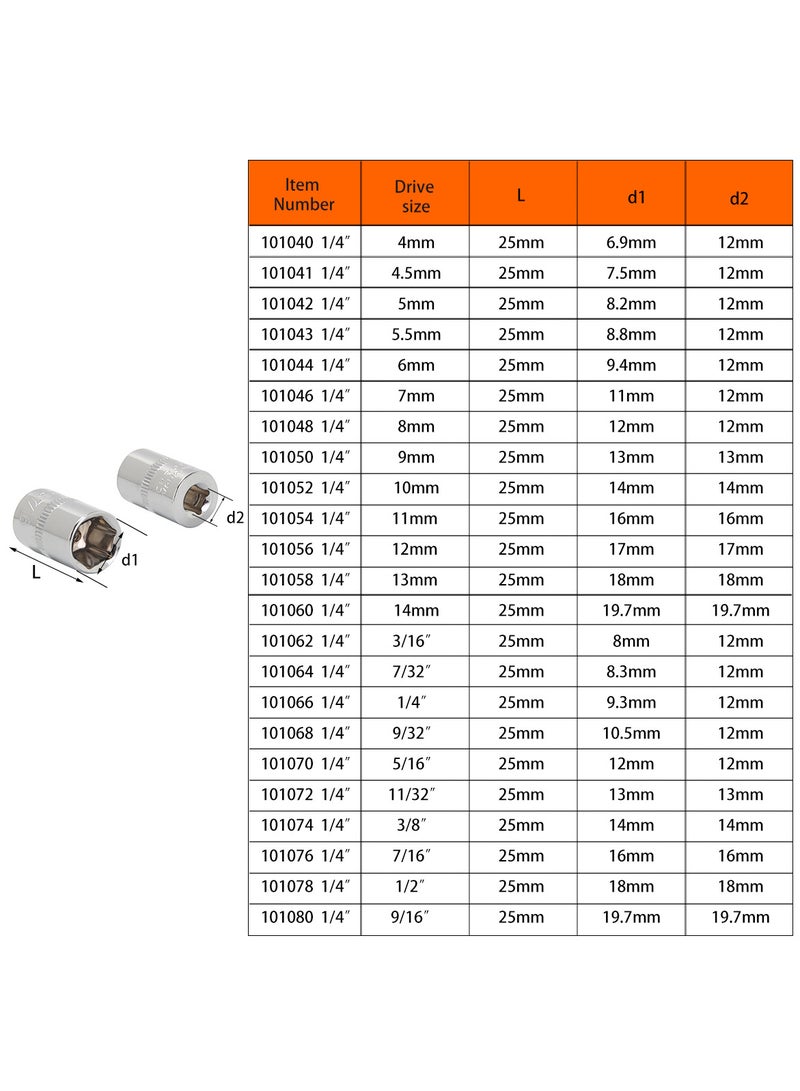 KSEIBI Hexagon Socket 1/4" Include (4-14mm), Feature Knurled Drive Ends, Ideal for Automotive Maintenance and Repair, Plumbing Applications, Bicycle Service, Home Projects and Other Electronics.  - Image 2
