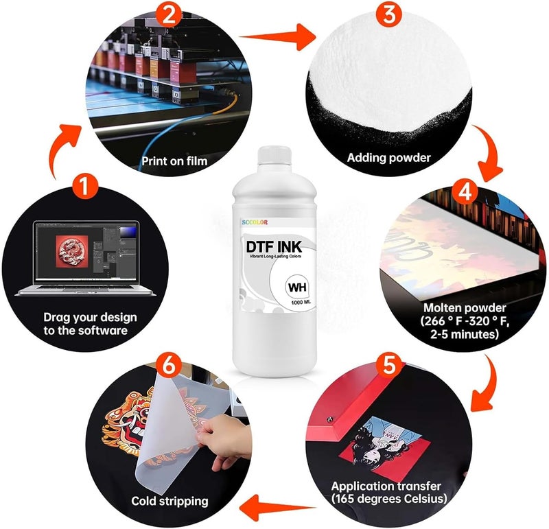 SPLENDIDCOLOR DTF Ink 1000ML DTF White Ink 1 Pack Premium DTF Ink Water Base Digital Inkjet Ink Refill for Direct to Film Printers with Epson Printhead L1800 L805 R1390 4720 I3200 XP600 DX7 DX5 5113. - Image 1