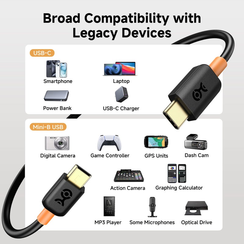 Cable Matters Mini USB to USB C Cable - 6.6ft, 480Mbps Data, 15W Charging, USBC to MiniUSB Cable for Game Controller, Camera, GPS, Dash Cam, Black - Image 3