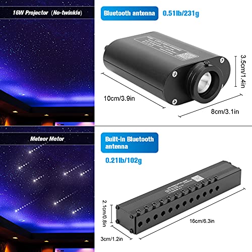 CHINLY Meteor 16W 550pcs 0.03in 13.1ft Car Use Bluetooth RGBW LED Fiber Optic APP/Remote Music Mode Headliner Light Kit+ Shooting Star kit +Adapter+Cigarette Lighter(Non-Twinkle) - Image 2