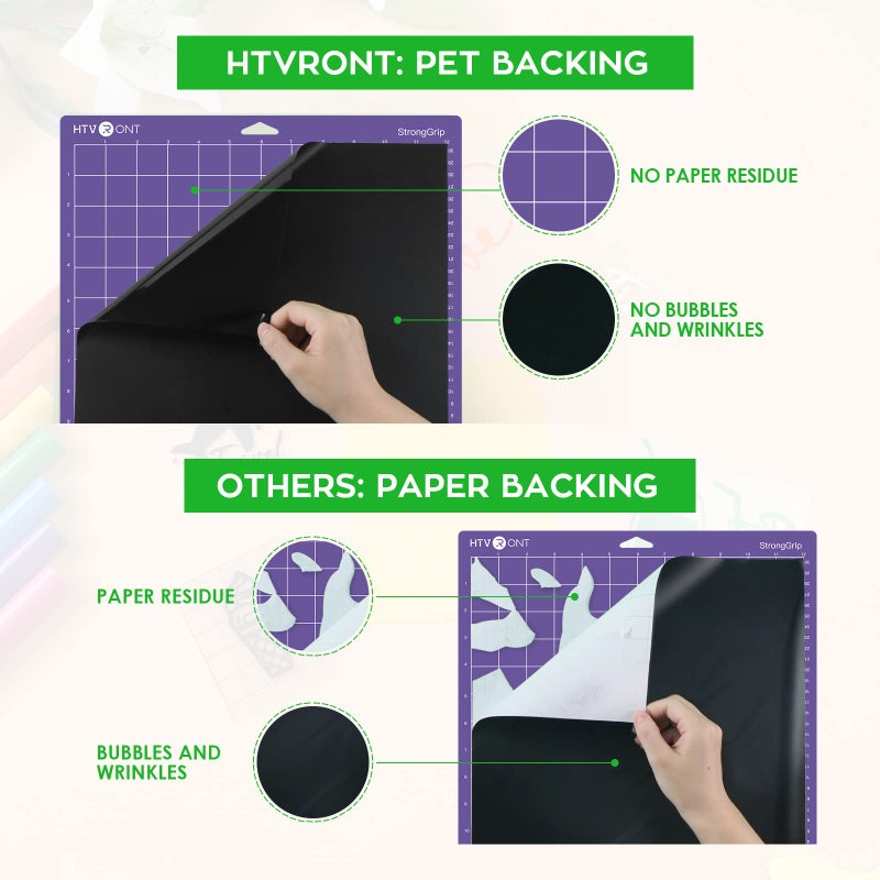 HTVRONT لفائف الفينيل الدائم HTVRONT، 12" × 3 قدم، فينيل دائم متعدد الألوان لـ Cricut و Silhouette - سهل التمزيق والنقل، 18 لفافة من الفينيل اللاصق للاستخدام الداخلي والخارجي - Image 4