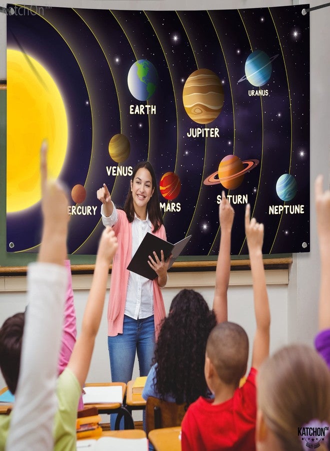 KatchOn, Solar System Banner for Classroom - Large, 72x44 Inch | Solar System Classroom Decorations | Solar System Wall Banner, Planet Decorations | Solar System Map Banner, Space Room Decor for Boys - Image 3