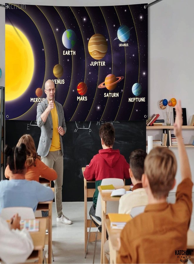 KatchOn, Solar System Banner for Classroom - Large, 72x44 Inch | Solar System Classroom Decorations | Solar System Wall Banner, Planet Decorations | Solar System Map Banner, Space Room Decor for Boys - Image 5