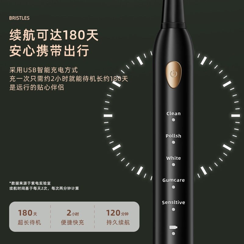 Factory Electric Toothbrush – Rechargeable Ultrasonic Soft Brush for Adults and Children - Image 4