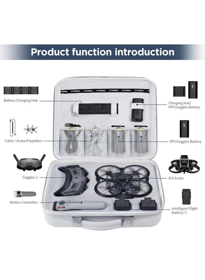 CYNOVA Dji Avata Case Portable Waterproof Travel Carrying Dji Fpv Case Backpack For Dji Avata Proview Combo (Dji Goggles 2) Dji Avata Drone Accessories (Upgrade)  - Image 3