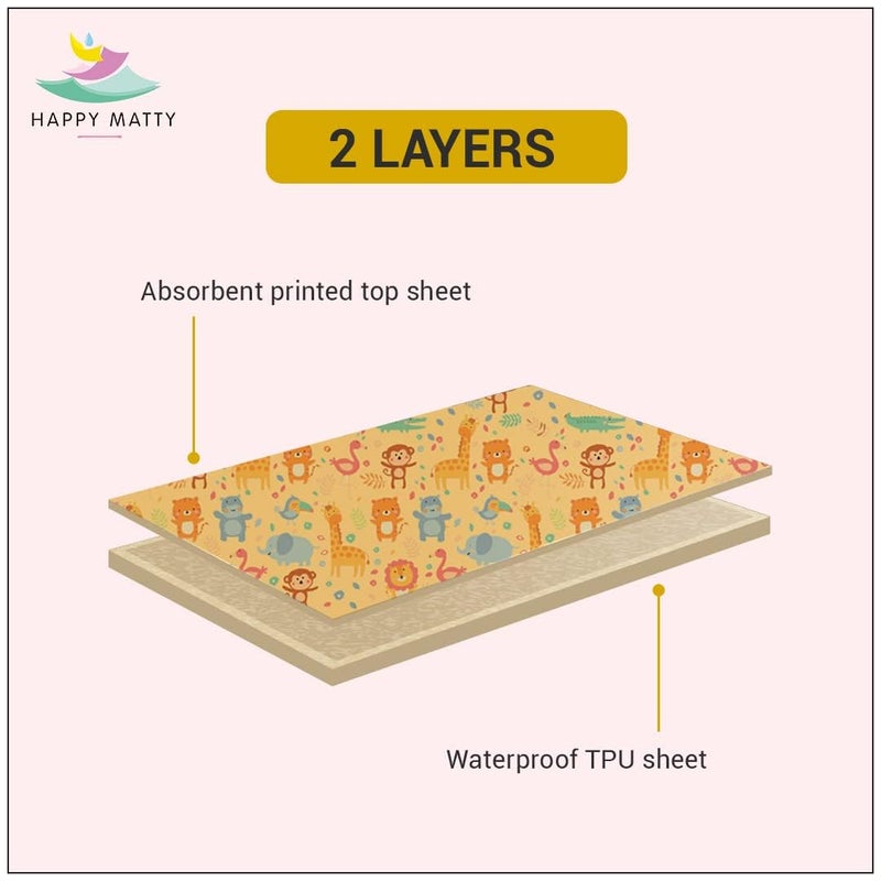 Happy Matty Baby's Extra Absorbent Quick Dry Sheet Playmat Waterproof Reusable Washable Comfortable Mattress Crib Protector Pack of 2 Medium (50X70) Crib Sheet (140X100) - Image 2