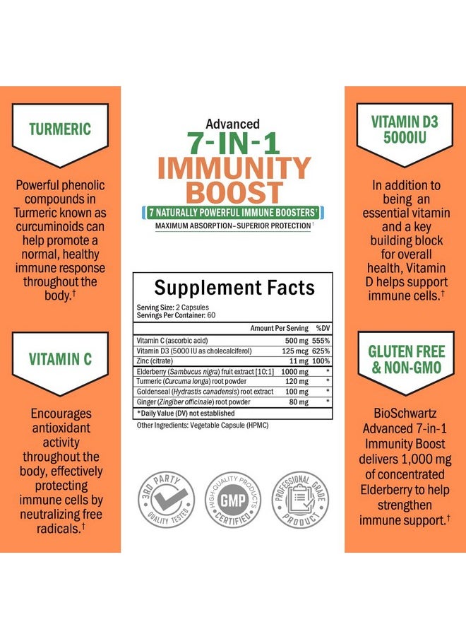 BioSchwartz - Immune Support Supplement With Zinc Vitamin C Vitamin D 5000 Iu Elderberry Ginger D3 Goldenseal Dr Approved Immunity Vitamins For Adults Women And Men Natural Immune System Booster Defense 120Ct - Image 1
