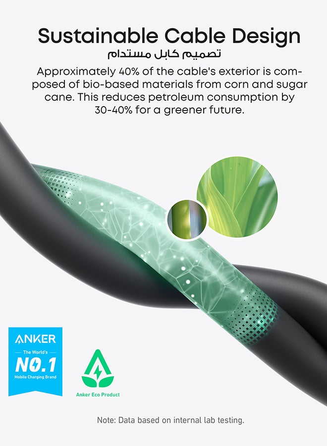 كابل USB4 الجيل 2، نقل بيانات بسرعة 20 جيجابت في الثانية، شاشة بدقة 4K عالية الدقة، كابل شحن USB C إلى USB C بطول 3 أقدام بقدرة 240 وات، لأجهزة iPhone 15/15 Pro/15 Pro Max/15 Plus، وأجهزة الكمبيوتر المحمولة USB-C، والمحاور، وأحواض السفن ، و اكثر - Image 2