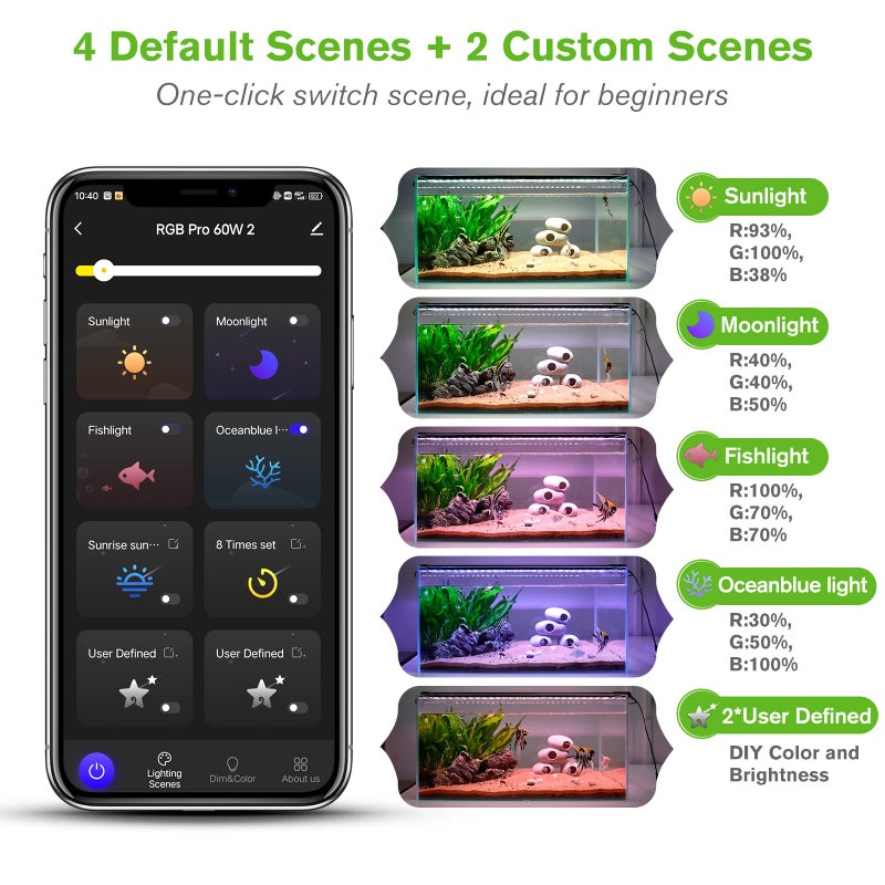 hygger 50W Smart Aquarium Light, Bluetooth LED Light with App Control, Full Spectrum Fish Tank Light with 24/7 Lighting Cycle, 5 Modes, Adjustable Timer, for 36"-42" Freshwater Planted Tank - Image 2