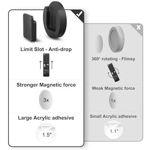 YYILIS Magnetic Remote Control Holder Wall Mount, 4 Pack Upgraded Organizers Storage Self-Adhesive TV Remote Holder for Back of TV for RV (Black) - Image 2