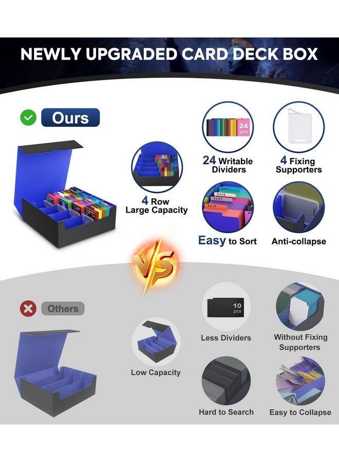 MoKo Trading Card Storage Box, 3000+ Mtg Deck Box With 24 Colorful Dividers & 4 Card Supporters, Commander Card Deck Case Fits For Magic Game Cards, Yugioh, Tcg, Ptg And Sport Cards, Black Blue - Image 2