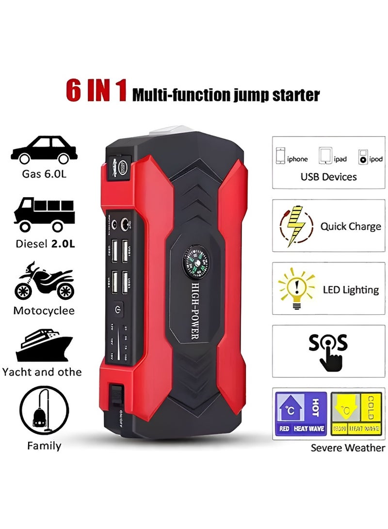 ليون هوم 28000mAh بطارية طوارئ لبدء تشغيل السيارات، بطارية طوارئ مقاومة للماء، مشغل بطارية محمول، مزود بمطرقة كسر الزجاج/مصباح LED، بطارية طوارئ لبدء تشغيل السيارات التي تعمل بالديزل والبنزين، مناسبة للسيارات العائلية/الشاحنات 12V/السيارات الرياضية/الشاحنات الصغيرة/الشاحنات الصغيرة/السيارات الزراعية/الدراجات النارية/السيارات الثلجية.  - Image 3