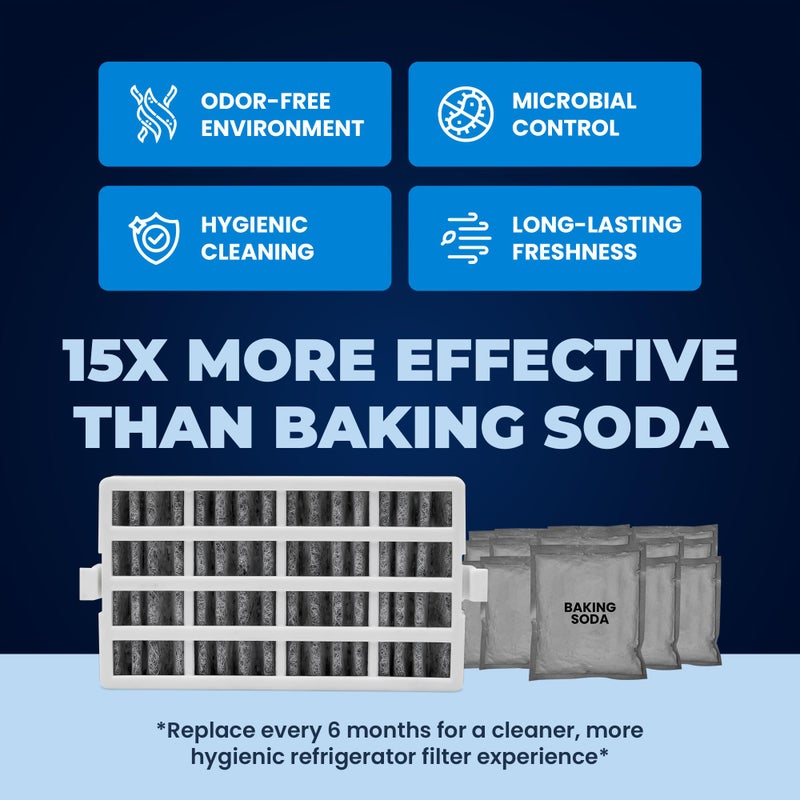 مست استبدال فلتر هواء الثلاجة W10311524 من أجل ويرلبول W10311524 Air1 Maytag Kitchenaid وفلتر هواء Jenn-Air Freshflow (3 عبوات) - فلتر هواء بديل ويرلبول من ميست. - Image 3