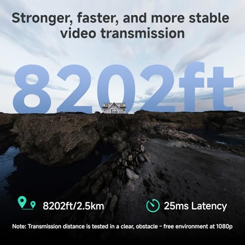 Accsoon أكسون سينيفيو ماستر 4K ناقل واستقبال فيديو لاسلكي SDI HDMI، 2.4GHz+5GHz+6GHz ثلاثي النطاق 8202 قدم مدى 25 مللي ثانية زمن تأخير، 4K60/1080p60 1 اتصال سلكي iOS+4 مراقبة تطبيق، بث مباشر في الوقت الحقيقي (1TX+1RX) - Image 4