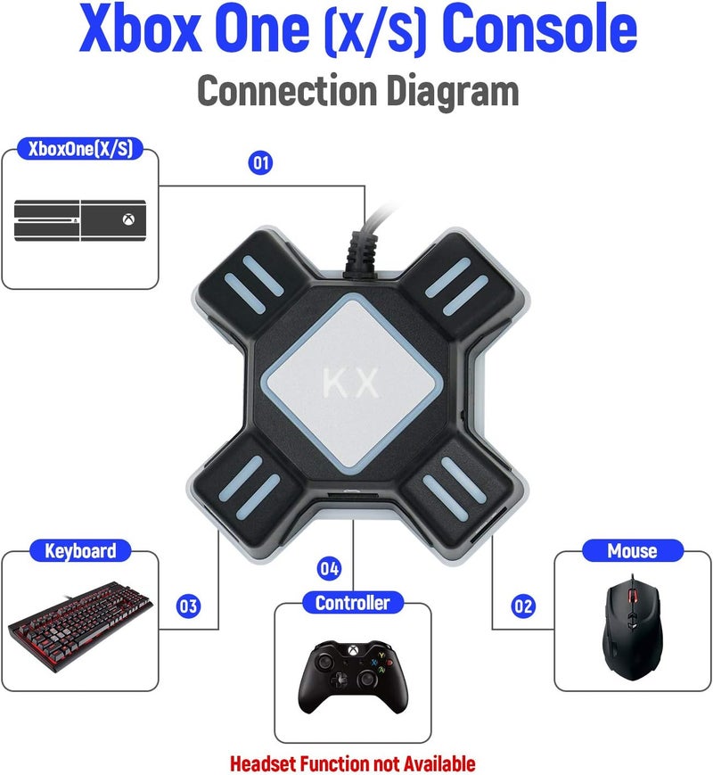 مكبازل محول لوحة المفاتيح والفأرة KX لـ N-Switch/PS4/PS3 - Image 5
