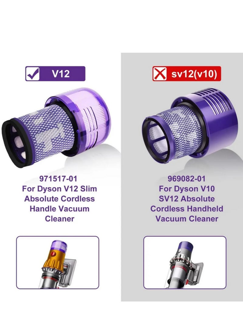 2pcs Vacuum Filter Compatible with Dyson V12 Detect Slim Removable and Washable V12 Replacement Filter Part No.971517-01