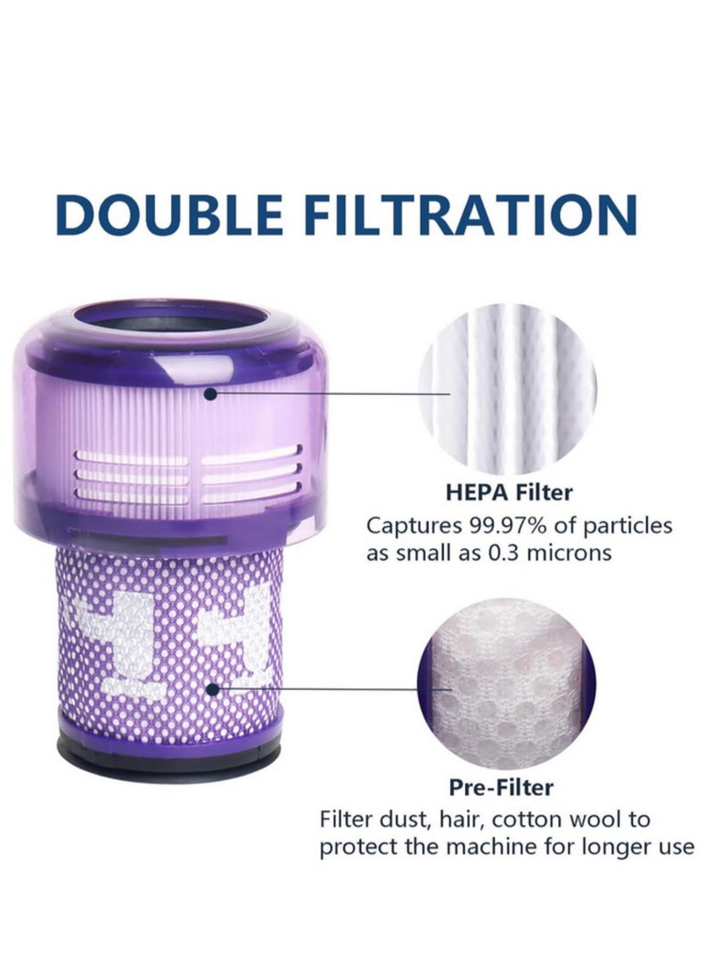 2pcs Vacuum Filter Compatible with Dyson V12 Detect Slim Removable and Washable V12 Replacement Filter Part No.971517-01