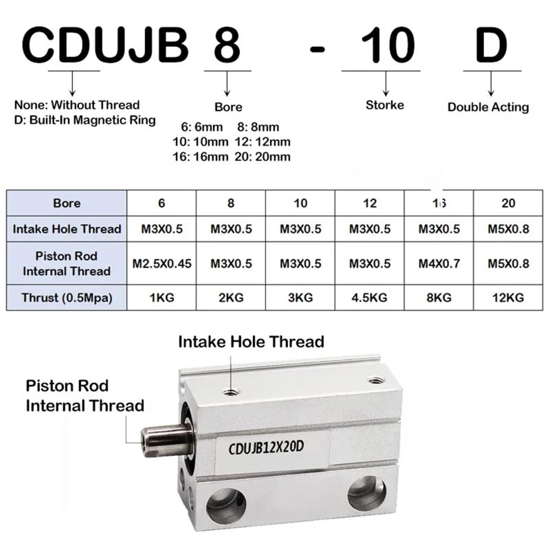 Cdujb20x10d With Magnetic Small Pneumatic Cylinder Bore 20mm Stroke 10mm - Image 3