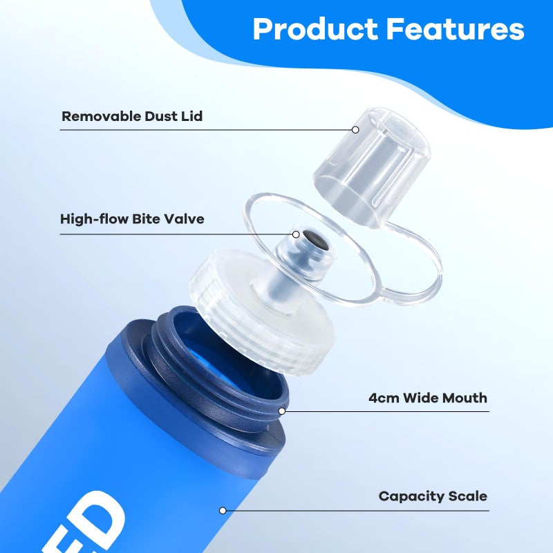 WEMEET 500ml Soft Flask 2Pack, TPU Collapsible Soft Water Bottle, 17oz Foldable TPU Bottles for Hydration Pack BPA-Free, Running Lightweight Water Bottle for Hiking Cycling Climbing Running - Image 2