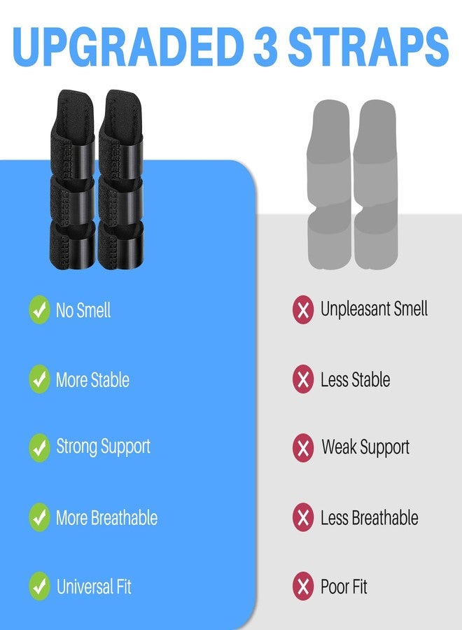 Sopito Finger Splint, 2pcs Finger Brace for Index, Middle, Ring Fingers Straightening Arthritis Knuckle Immobilization - Image 4