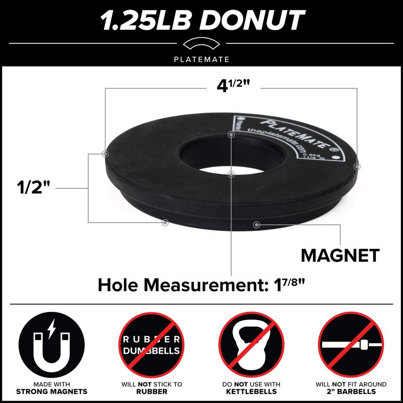 PlateMate Micro Loading 1.25 Pound Donut Weight Plate - 1 Pair - Image 2