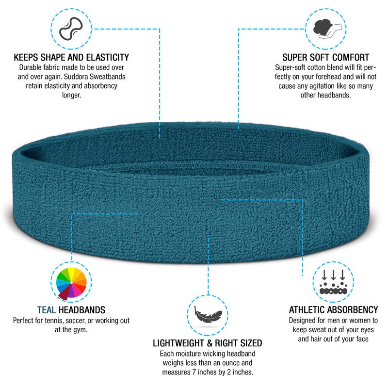 Suddora Sweatbands Set, Moisture Wicking 2 Wristbands and 1 Headband, Breathable Terry Cloth Athletic Bands for Basketball, Tennis, Yoga, Gym, Sweat Bands for Costumes and Cosplay, Teal - Image 2