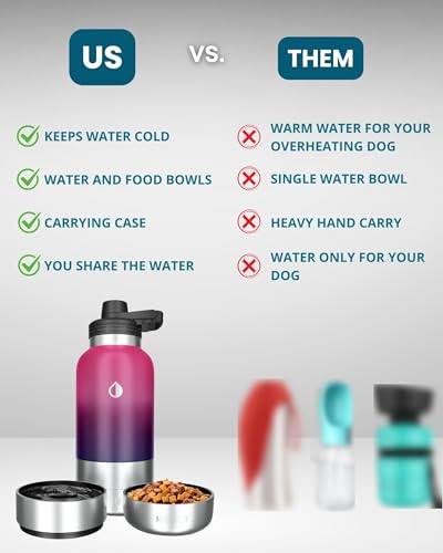 HEMLI 32 oz. Dog Water Bottle, Insulated Dog Travel Water Bottle, Stainless Steel Pet Water Bottle Dispenser Portable Food and Water Bowl for Dogs with Carrying Case for Walking Dog Canteen Travel Kit - Image 3