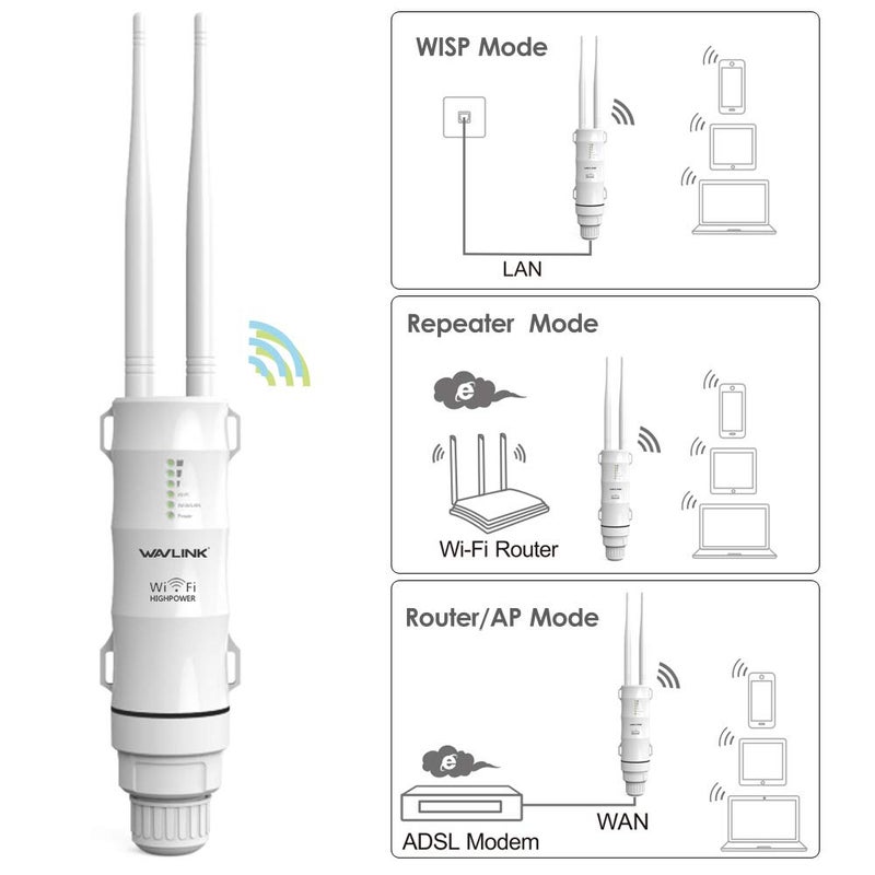 WAVLINK AC600 Outdoor WiFi Extender Dual Band Weatherproof Long Range WiFi Booster, Supports Access Point/Repeater/Router Modes - Image 3