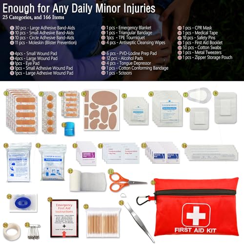 VirKech Small Emergency First Aid Kit Including 166 Pieces of Supplies to Clean, Treat, and Protect Minor Injuries for Outdoors, Camping, Auto, Home, and Workplace - Image 3