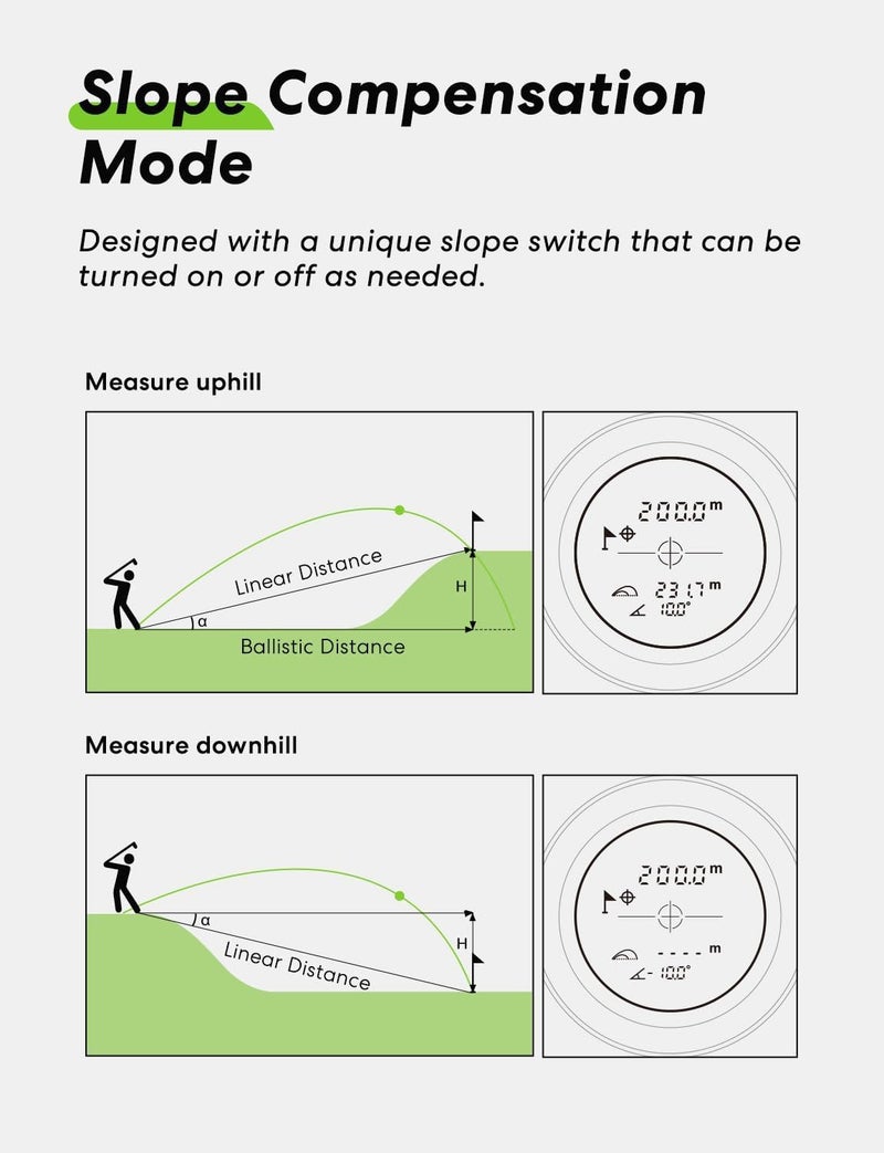 ACPOTEL Range Finder with Magnetic Golf Rangefinder Slope Switch with Yard/M Range Finder Golf with Scanning, Golf Rangefinder Fast Flag-Lock with Vibration, Type-C Charging (Magnetic+) - Image 3