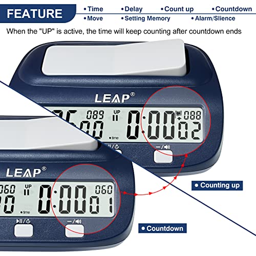 LEAP Digital Chess Timer  Professional with Time Bonus and Delay Features Great for Chess IGo Navy - Image 5