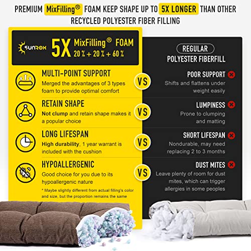 SUNROX LokGrip Non Slip Tufted Memory Foam Bench Cushion, FadeShield Water Resistant Durable Thicken Outdoor/Indoor Bench Seat Pads 48x16x4 inch, Heather Chestnut - Image 3