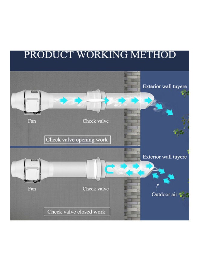 NIBEMINENT Anti Odor Exhaust Fan Control Valve White - Image 5