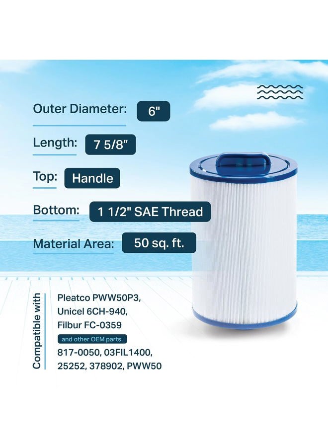 Mist Pool Filter Compatible with Pleatco PWW50P3, Unicel 6CH-940, Filbur FC-0359, 1 Pack - Image 2