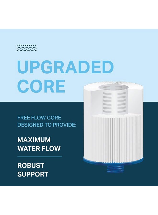 Mist Pool Filter Compatible with Pleatco PWW50P3, Unicel 6CH-940, Filbur FC-0359, 1 Pack - Image 4