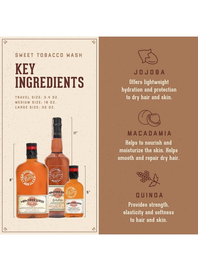 18.21 Man Made 18.21 Man Made Original Sweet Tobacco 3-in-1 Body Wash, Shampoo, & Conditioner for Men, All Hair & Skin Types, Strengthens and Moisturizes in a Manly Aroma, 3.4 oz  - Image 3