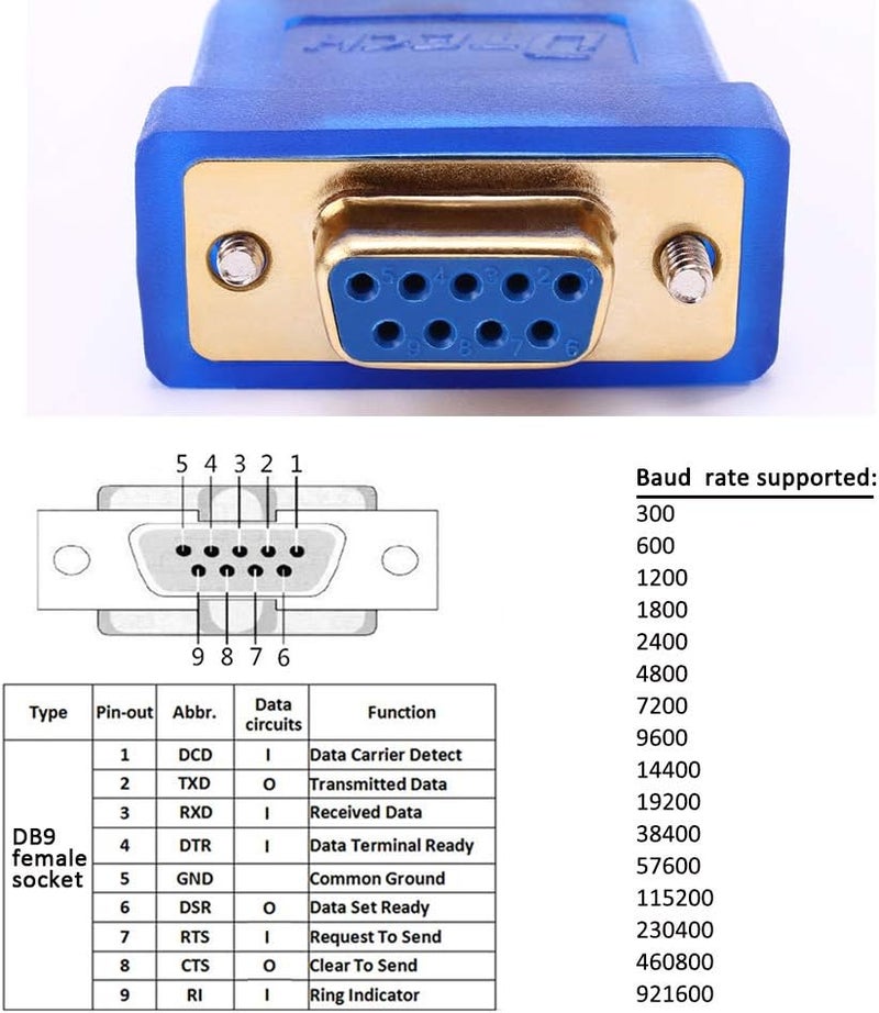 دي تك محول من USB إلى تسلسلي بطول 10 أقدام، كابل USB إلى RS232 DB9 أنثى منفذ COM مع شريحة FTDI يدعم Windows 11 و10 و8 و7 وMac وLinux - Image 3