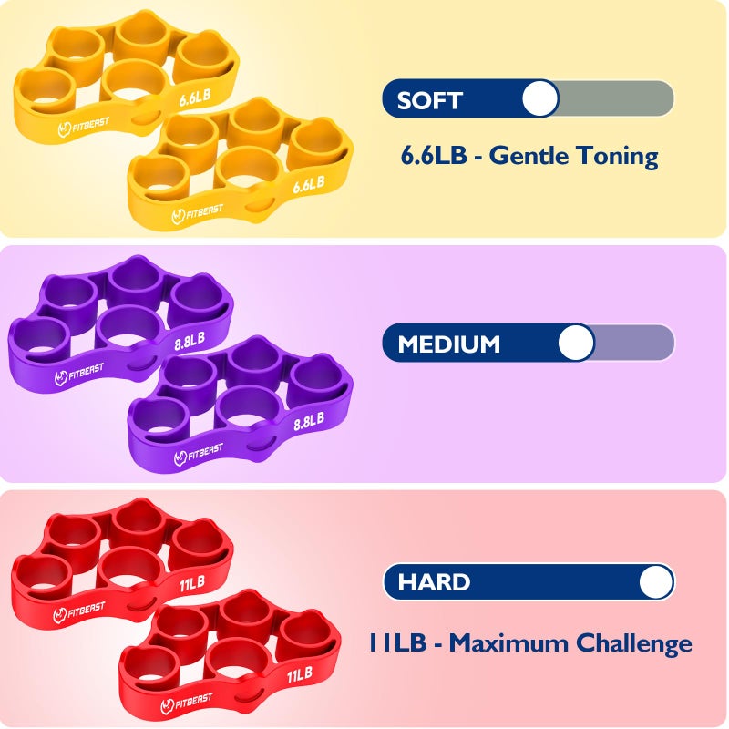 FitBeast Hand Grip Strengthener, Finger Exerciser, Forearm Strengthener Kit - 9 Pack, Targeted Hand & Forearm Strength, Relief & Recovery Kit (Red) - Image 4