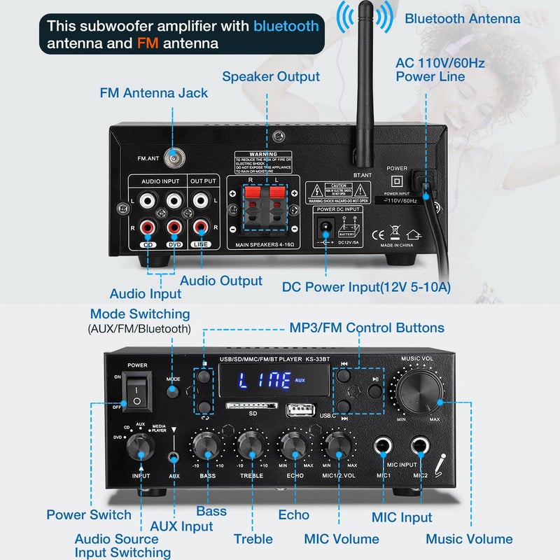Facmogu KS-33BT 2.1CH Stereo Audio Amplifier Receiver with Active Subwoofer Output, RMS 60Wx2 Max 400Wx2 Mini BT Amp Home Theater Stereo Receiver, Bluetooth 5.0 HiFi Receivers w/MIC/Echo/USB/SD/AUX/FM - Image 3