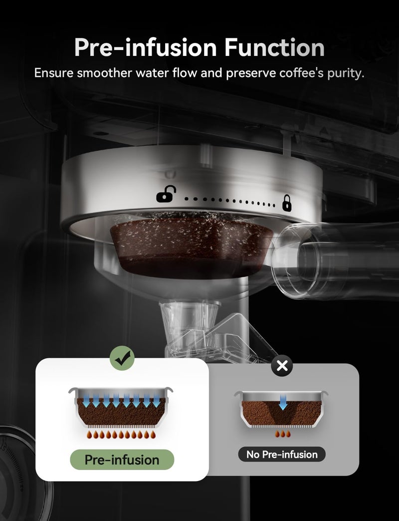 Neretva Espresso Machine, 58mm Professional Espresso Coffee Machine 15 Bar Retro Espresso Maker with Powerful Milk Frother & Visible Pressure Gauge for Home Barista Latte and Cappuccino Maker-Green - Image 3