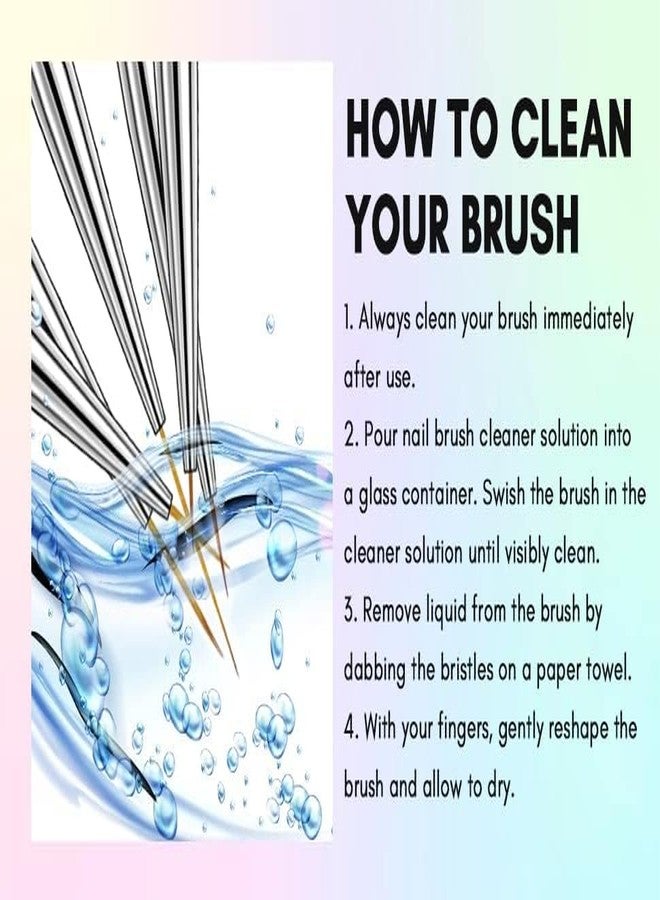 فيوني بيل مجموعة فيوني بيل المكونة من 5 فرش لتحديد الأظافر، طلاء جل الأظافر، مجموعة أقلام فرشاة تصميم فن الأظافر بمقابض مرصعة بأحجار الراين، أقلام رسم وتلوين الأظافر بمقاسات 7، 9، 11، 15، 18 ملم - Image 5