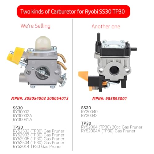 HUZTL CS26 Carburetor for Ryobi Homelite SS26 SS30 CS30 25cc 26cc 30cc Trimmer Blower Weed Eater Parts 308054043 308054013 308054003 308054077 C1U-H60 - Image 3