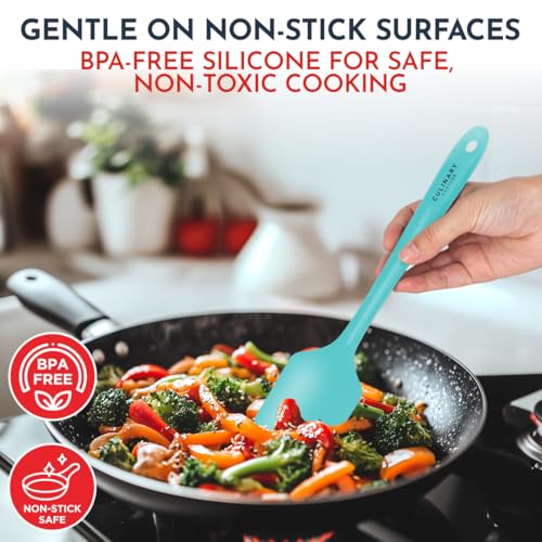 Culinary Couture 4-Piece Aqua Baking Spatula Set - Holiday Baking Essentials, Rubber Spatulas Silicone Heat Resistant, BPA-Free - Spatula Set for Nonstick Cookware - Silicone Baking Utensils - Image 5