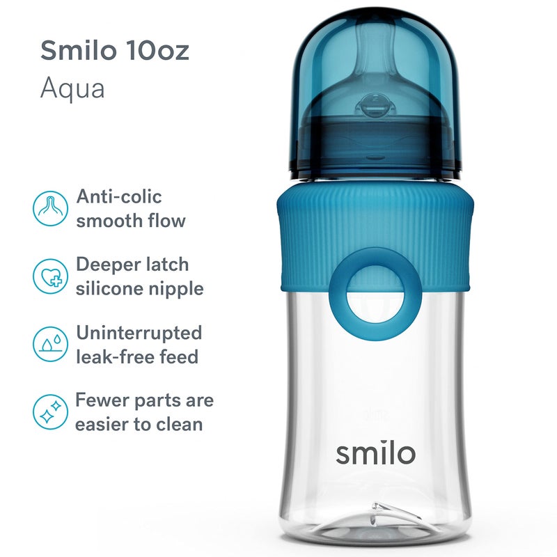 Smilo Baby Bottle Set with Stage 0 Slow Flow Anti Colic Nipple, 10 Oz / 300 ml Capacity, 3X Pack of Anti Colic Baby Bottles 0-3 Months - Aqua Blue - Image 2