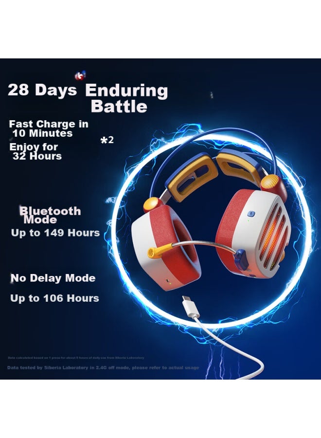Xiberia S21gs Flame Storm Bluetooth Gaming Headset, 2.4g True Wireless, Over-ear, Long Battery Life, Low Latency, Tri-mode, For Mobile Phones And Computers, E-sports Headphones - Image 5